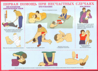 Обучение по оказанию первой помощи пострадавшим на производстве